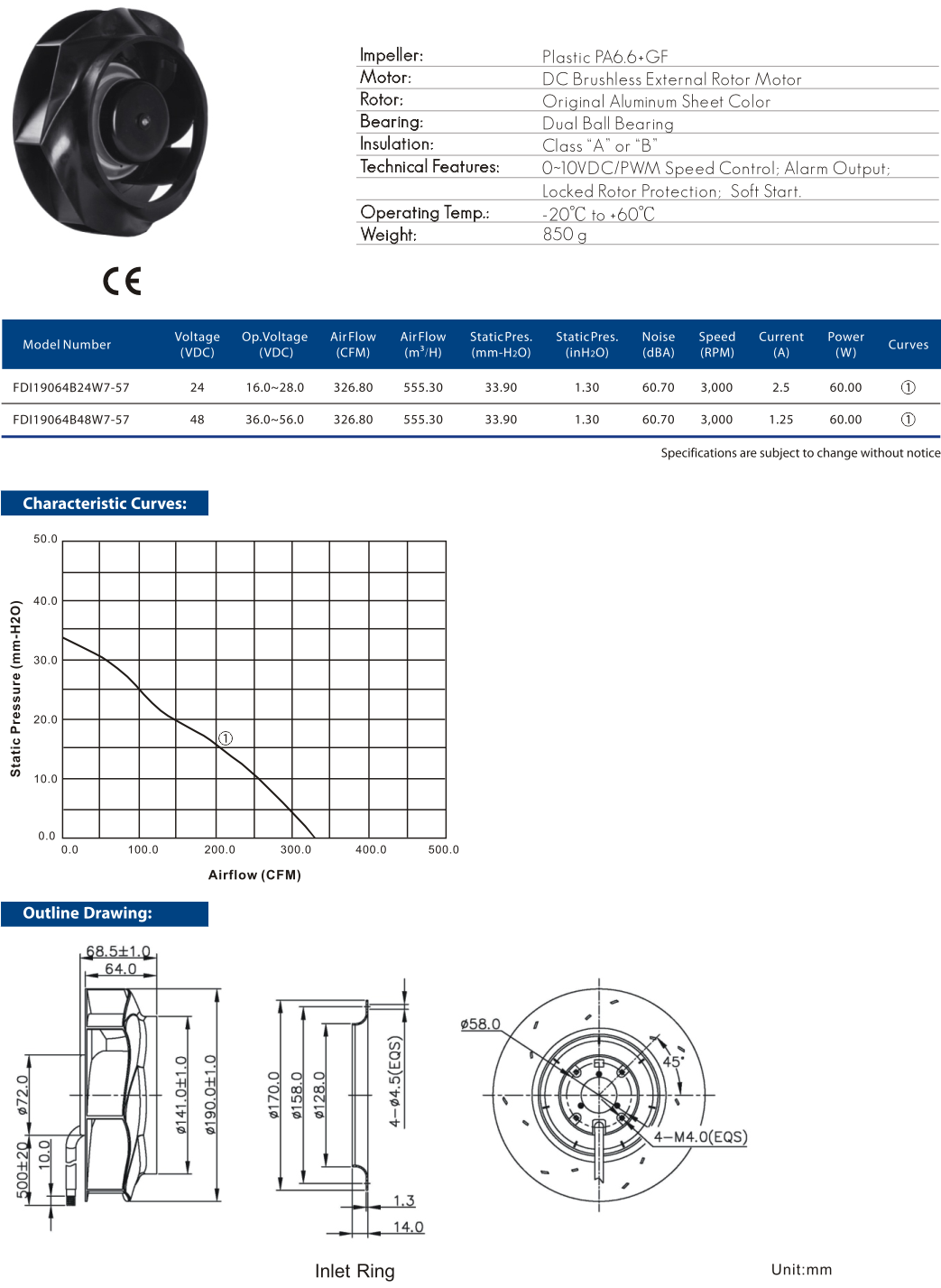 Cooltron DC Motorized Impellers